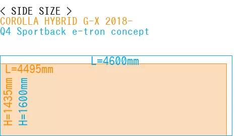 #COROLLA HYBRID G-X 2018- + Q4 Sportback e-tron concept